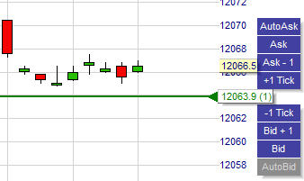 Scalping Schnell kleine Order eingeben FutureStation Nano