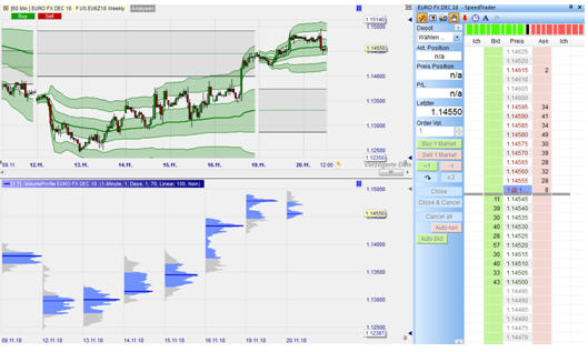 NanoTrader