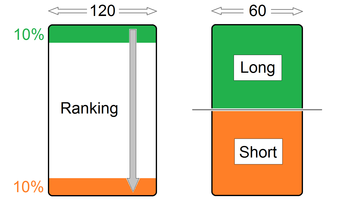 Schema Querschnittsmomentum