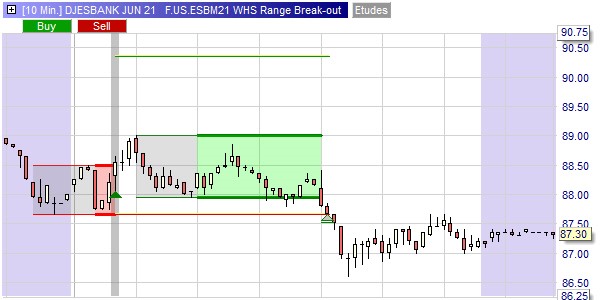 DJESBANK