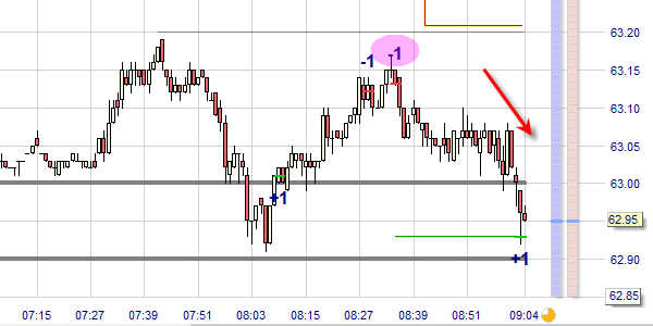 Crude Oil 5