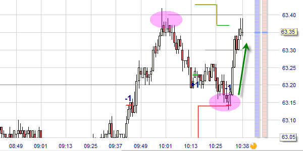 Crude Oil 7