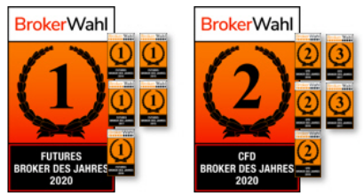 Brokerwahl