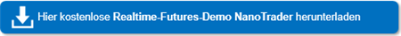 Kostenlose Futures-Demo Realtime